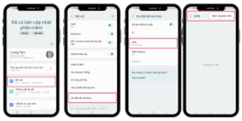 Tầm quan trọng trong việc sử dụng