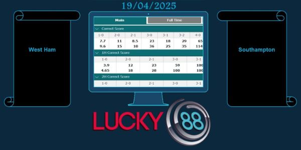 Các chiến lược của Lucky88