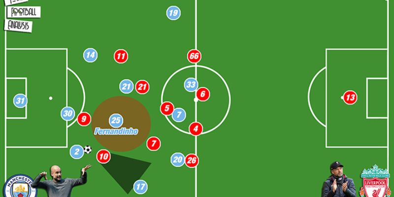 Ứng dụng thực tiễn của pressing