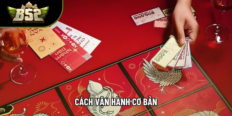 Cách vận hành cơ bản Cách vận hành cơ bản